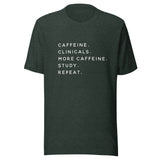 Tee - Caffeine. Clinicals....